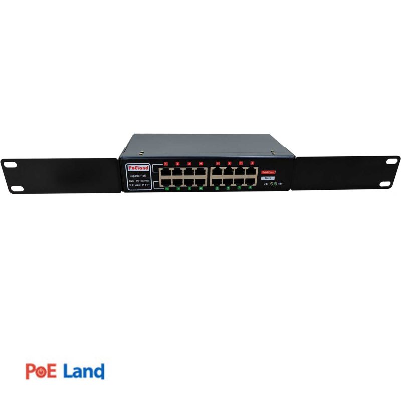 Patch Panel PoE 8 port gig