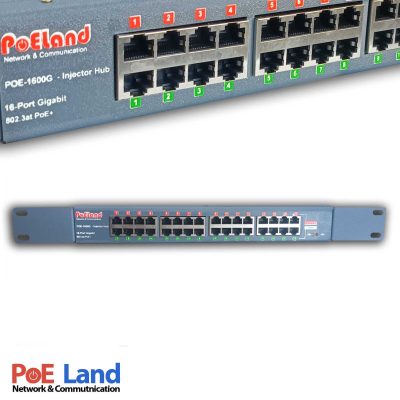 پچ پنل PoE Land 1600G