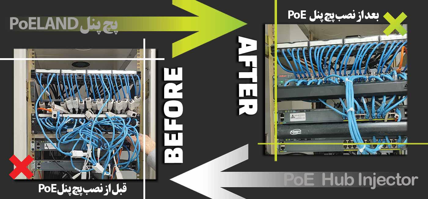 نمونه نصب پچ پنل PoE